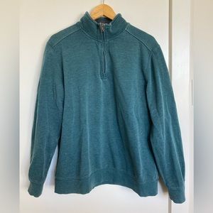 Vintage Teal Half Zip Sweater